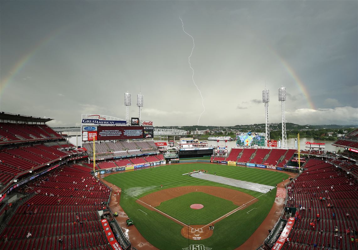 Cubs at Reds postponed due to rain, rescheduled Sept. 1