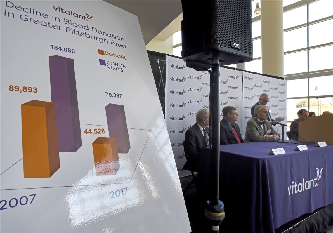 Health officials say region's need for blood is now an ongoing shortage