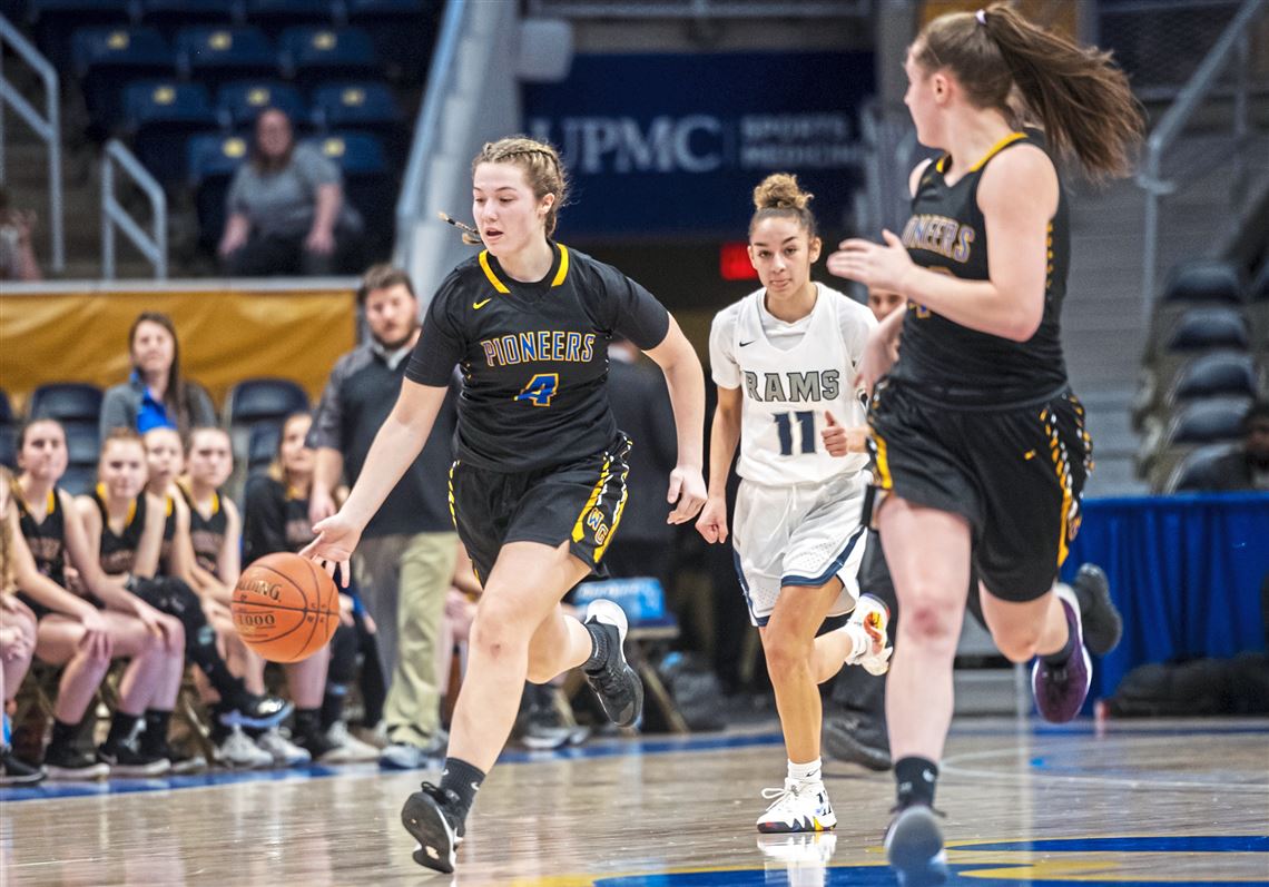 WPIAL basketball box scores for Feb. 15, 2021 Pittsburgh PostGazette