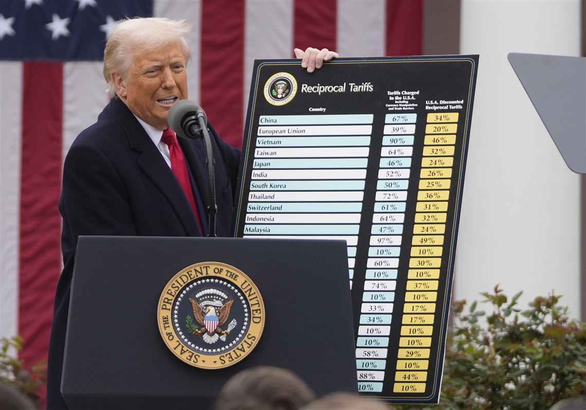 Trump Tariffs Blocked: Trade Court Ruling - News Directory 3