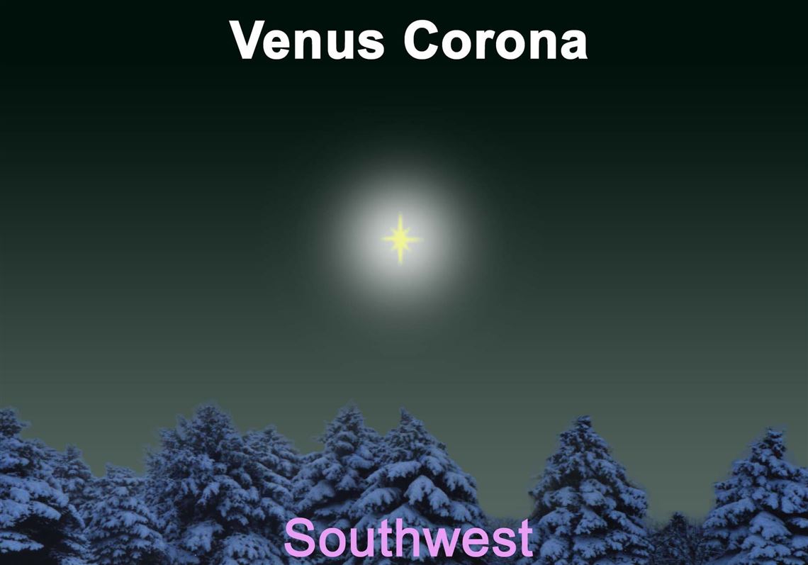 Now that Venus is blazing above the southwestern horizon after sunset try and find a “Venus corona.”  Thin clouds, fog or mist in front of Venus can produce this optical display. Keep in mind, however, spotting a corona around Venus is rare. 