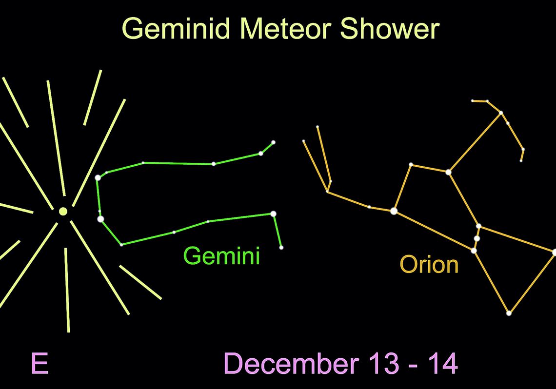 Stargazing Geminid meteor shower Pittsburgh PostGazette