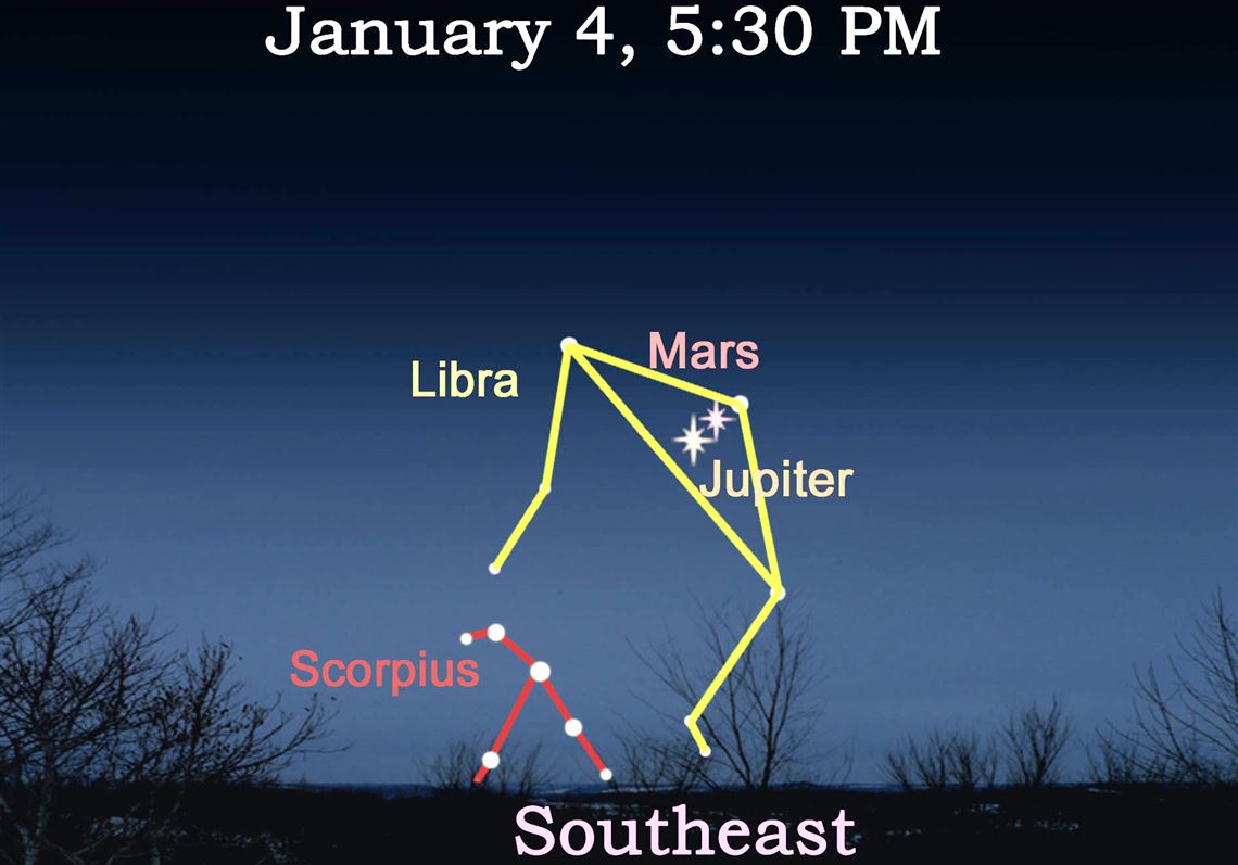 Stargazing Striking conjunction and meteor shower Pittsburgh Post