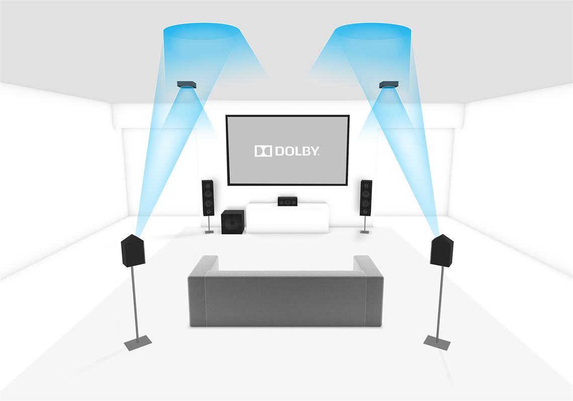 Sound Advice: A primer on the Dolby Atmos home theater system | Pittsburgh  Post-Gazette