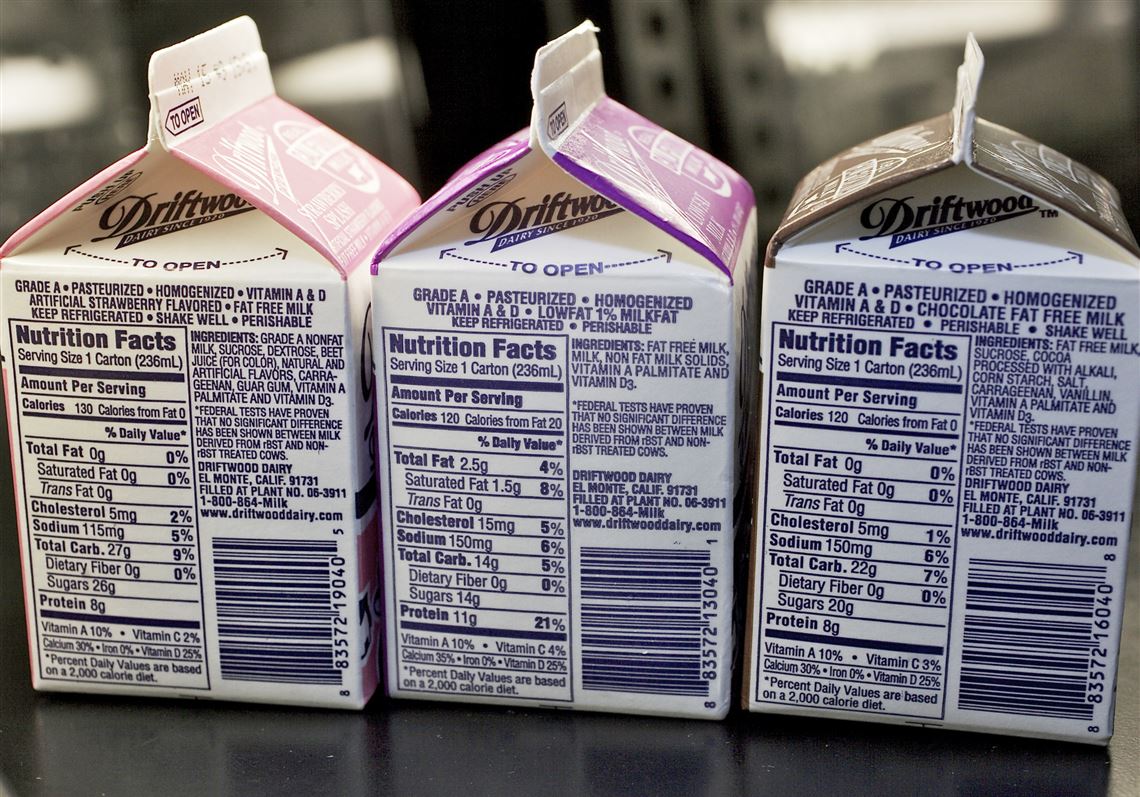 Why Skim Milk Will Make You Fat - Healthy Home Economist