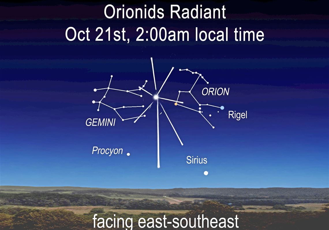Stargazing Orionid meteor shower Pittsburgh PostGazette