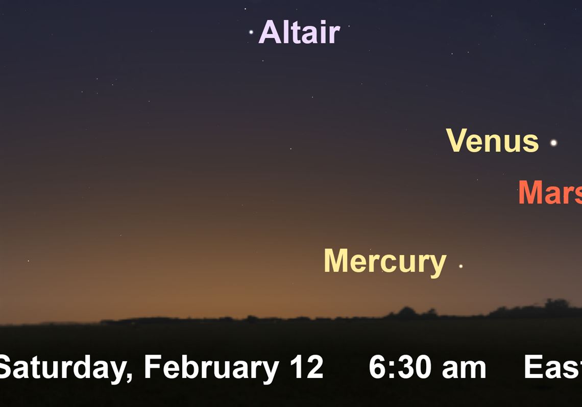 Stargazing Venus The Morning Star Pittsburgh Post Gazette