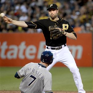 Brewers' Jackie Bradley Jr. starts double play vs. Pirates with acting