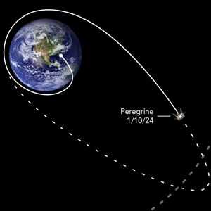 Astrobotic's damaged Peregrine lander has traveled 192,000 miles since its Monday morning launch but will likely run out of fuel long before reaching the moon.  Credit: Courtesy of Astrobotic