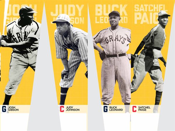 Cubs, Pirates to honor Negro Leagues on Friday